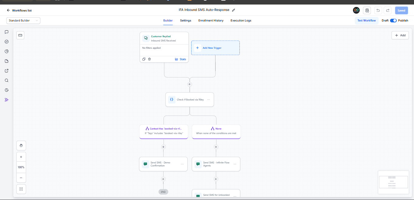 IFA CRM workflow builder routing Riley booking replies to automated SMS follow-up for Florida service businesses