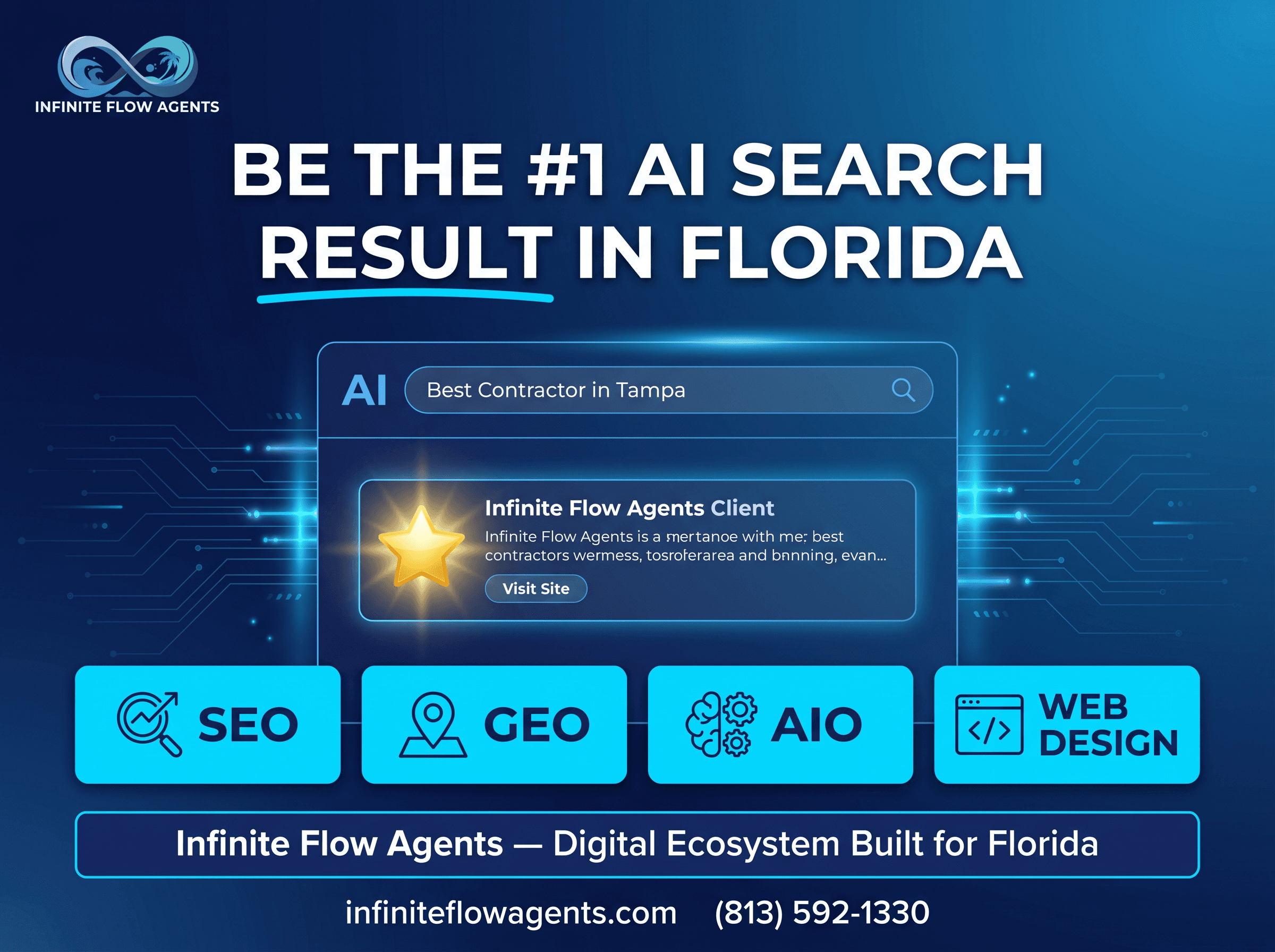 Florida-Proof digital business infrastructure setup for contractor SEO GEO and AIO visibility